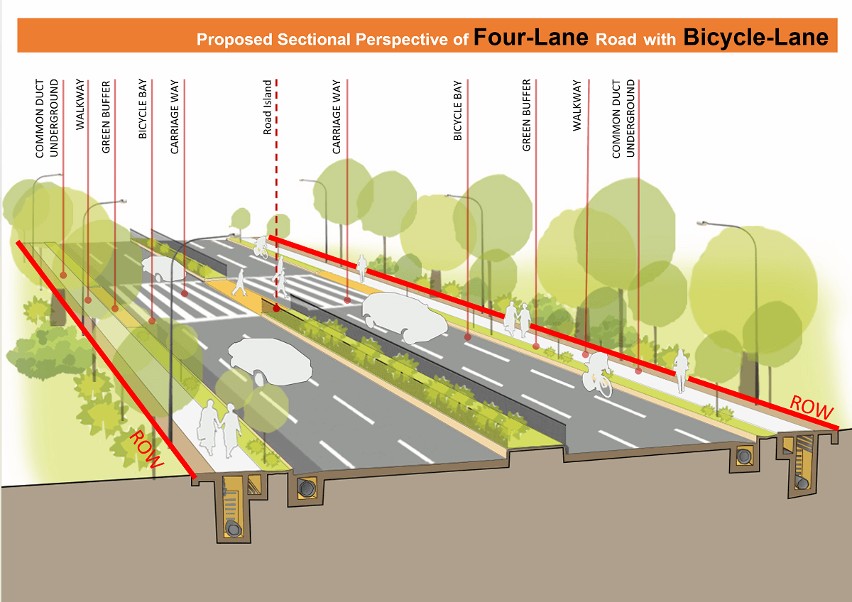 Utility Duct Detail Placeholder